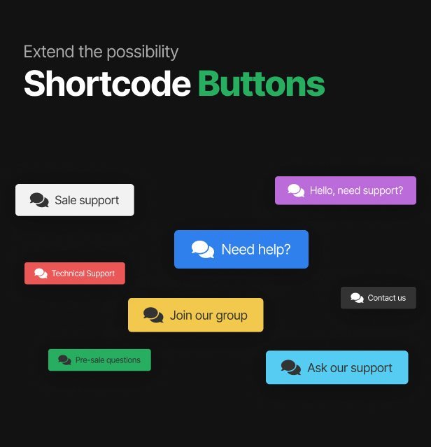 Customer Chat for WhatsApp