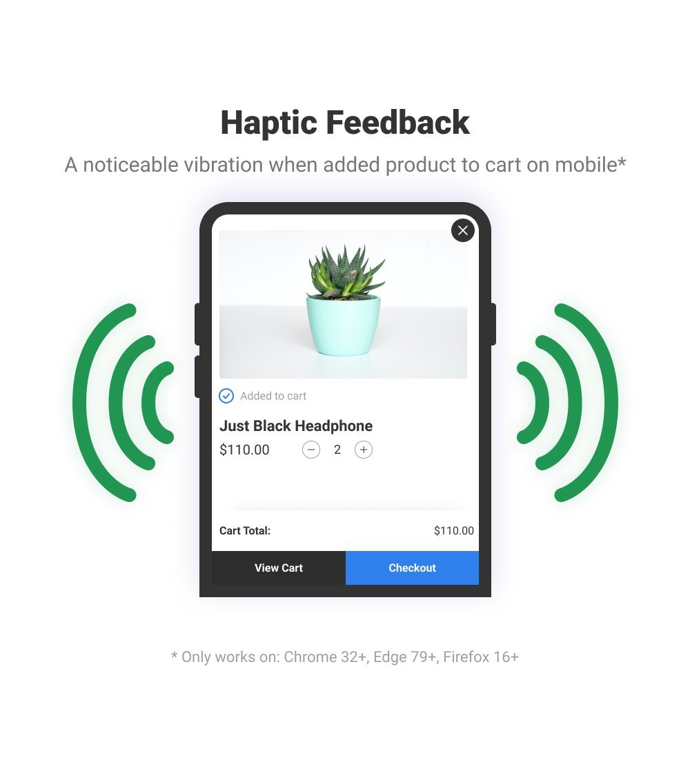 WooCommerce Added To Cart Popup