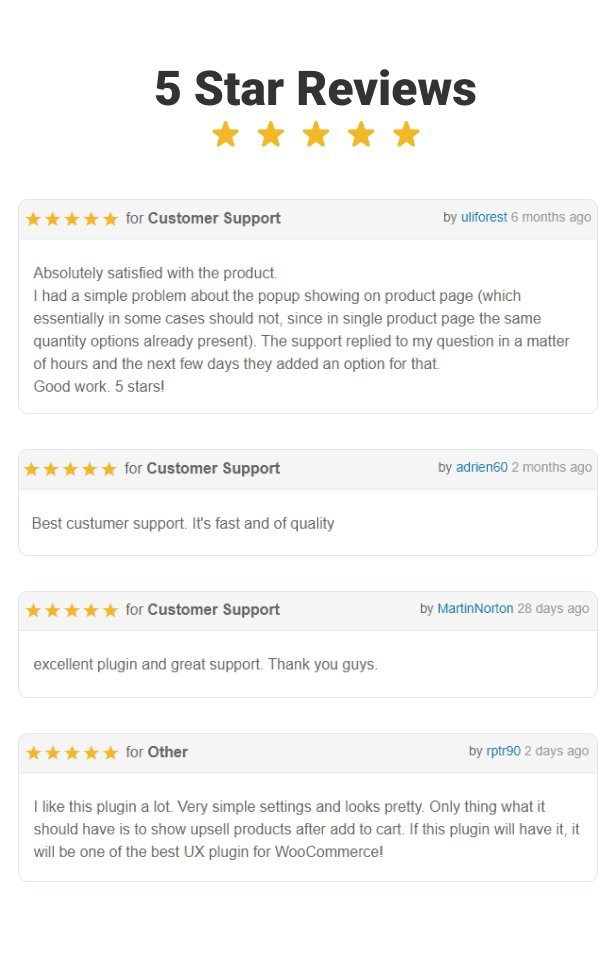 WooCommerce Added To Cart Popup
