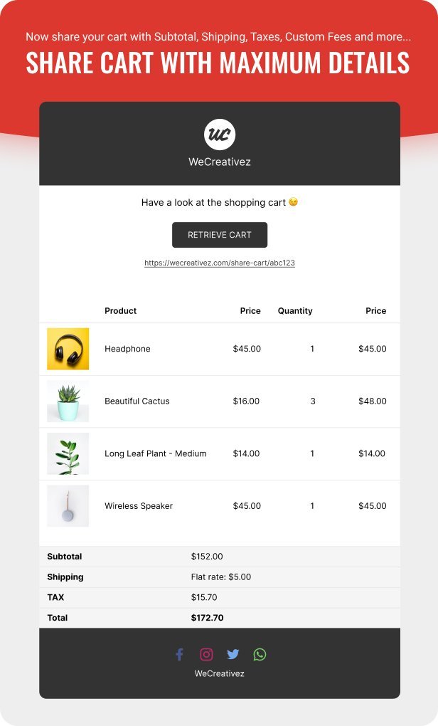 WooCommerce Cart Share and Save