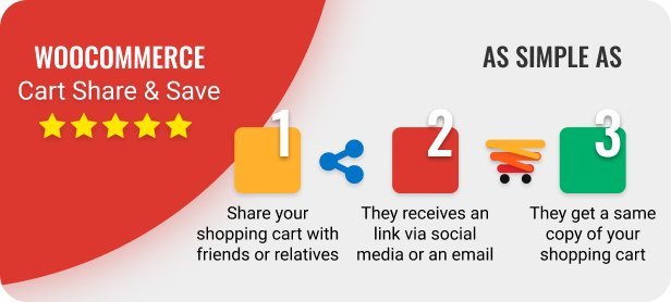 WooCommerce Cart Share and Save