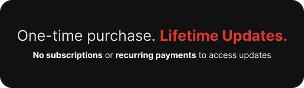 WooCommerce Cart Share and Save