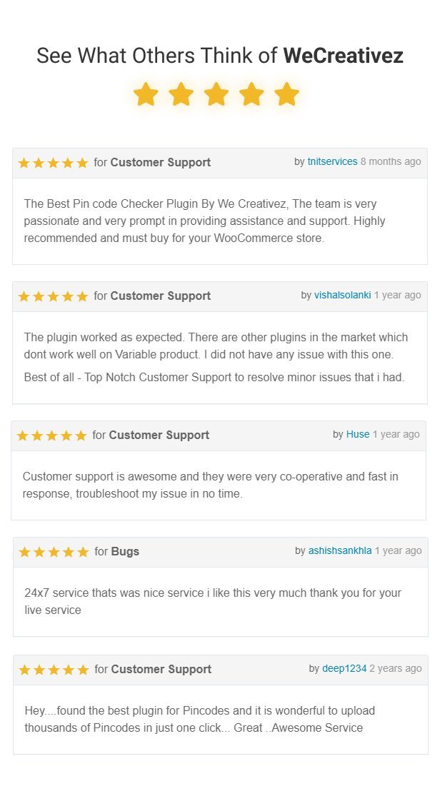 WooCommerce Pincode/ Zipcode Checker