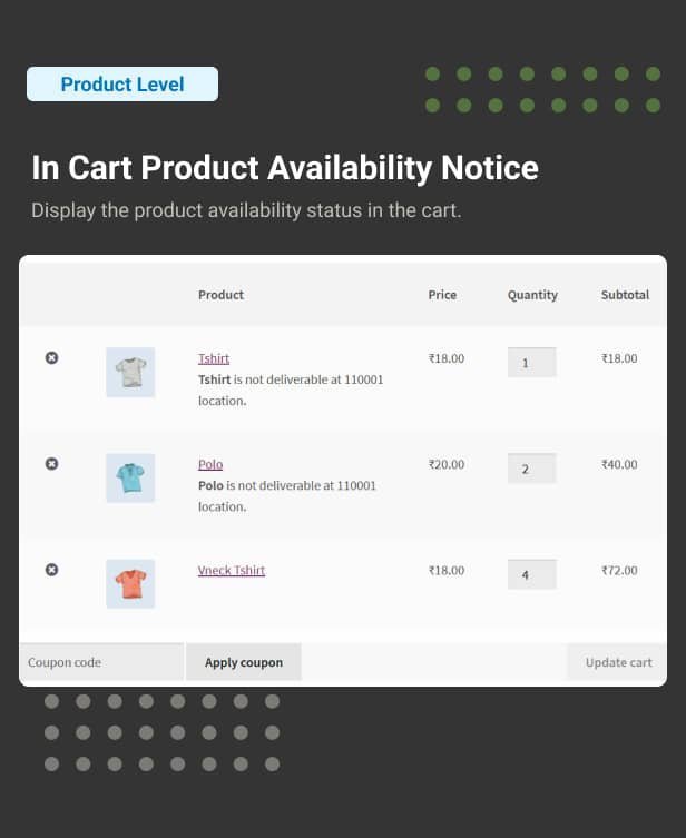 WooCommerce Pincode/ Zipcode Checker