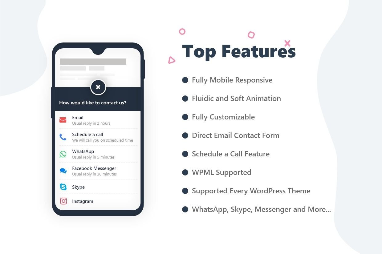 WordPress Any Contact Us
