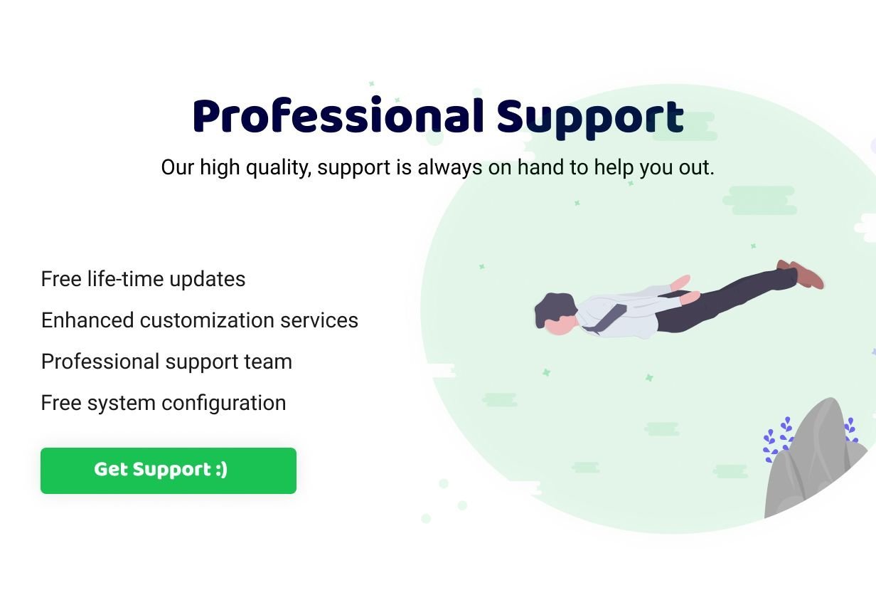 WordPress Support Using WhatsApp