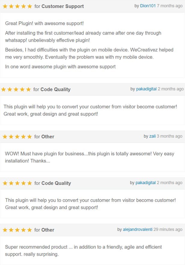 WordPress Support Using WhatsApp