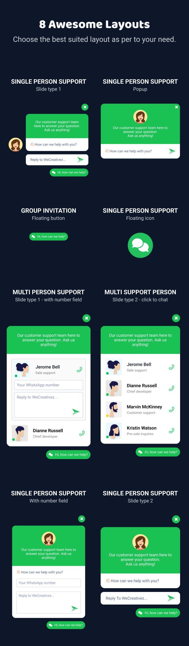 WordPress Support Using WhatsApp