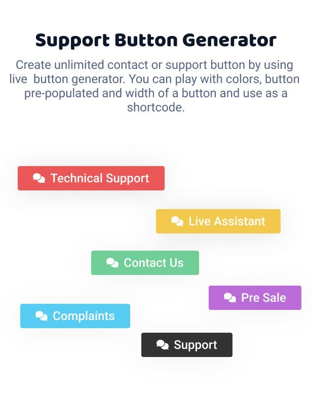 WordPress Support Using WhatsApp