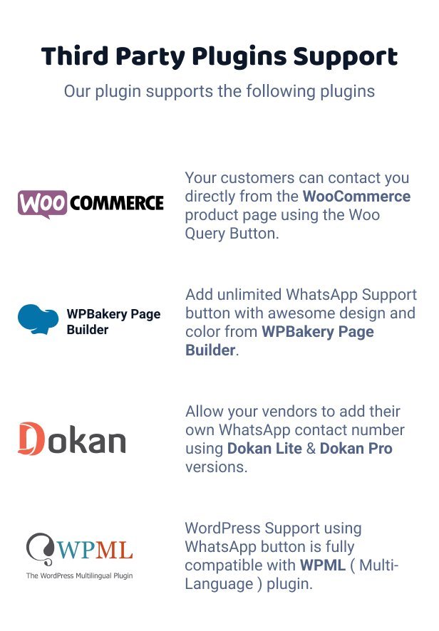 WordPress Support Using WhatsApp